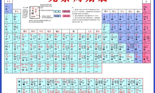 晒斑和色斑的区别图片-晒斑和黄斑的区别网 - 网站提供晒斑和黄褐斑哪种难治小常识、晒斑和汗斑的图片区别